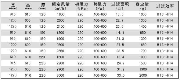 DOP一体化高效蜜桃视频网页版产品特色