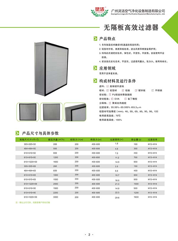 生物安全柜过滤网(二次)采购公告