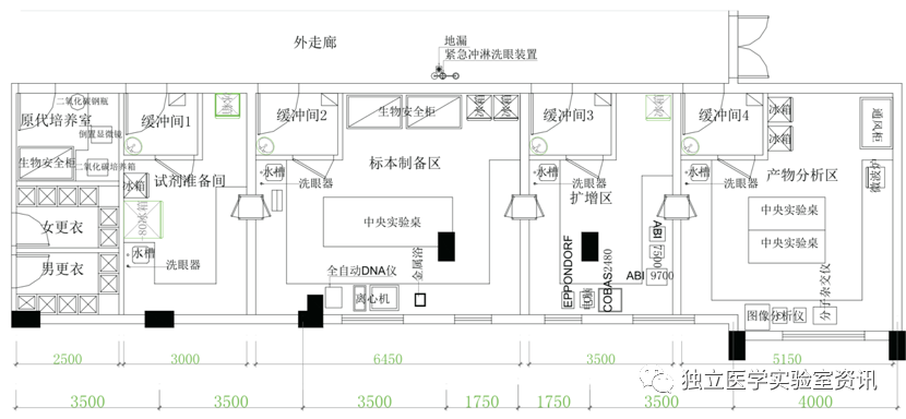 某医院PCR实验室平面图