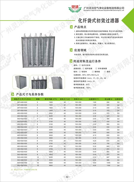 G3级袋式初效蜜桃视频网页版用于哪些场所